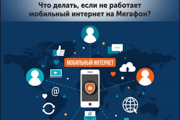 Сайт kraken darknet