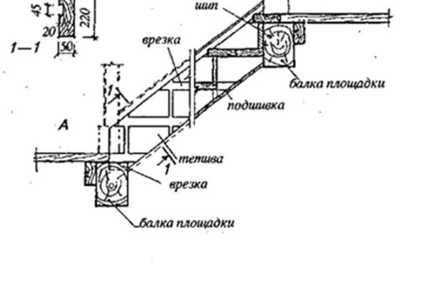 Кракен kr2web in