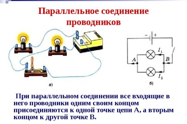 Solaris даркнет